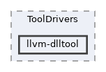 include/llvm/ToolDrivers/llvm-dlltool