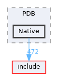 lib/DebugInfo/PDB/Native