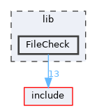 lib/FileCheck