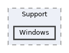 lib/Support/Windows