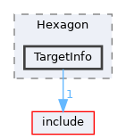 lib/Target/Hexagon/TargetInfo