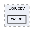 include/llvm/ObjCopy/wasm