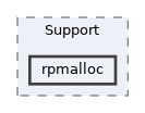 lib/Support/rpmalloc